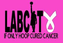 LABCITY - IF ONLY (Breast Cancer Awareness)